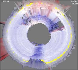 �ܵ�CCTV�����Ŀǰ��ˮ�ܵ�����һ����Ч���ֶΣ����ǻ���������Ƶ������ϵͳ��˵������ܵ�����ˮ������ ������������һ���ܼ��ȼ���Ϊ�㡣TVS-6000�ܵ����ɼ��ϵͳ��������ѧ��������ˮ���ܵ��ڲ�����������Ÿɹܵ��ڲ���Һ�壬���γɹܵ��ĺ����ͼ��ֱ�۵��˽�ܵ��ڱڼ������ĸſ����Ƕ�CCTV����ֶε��������䡣