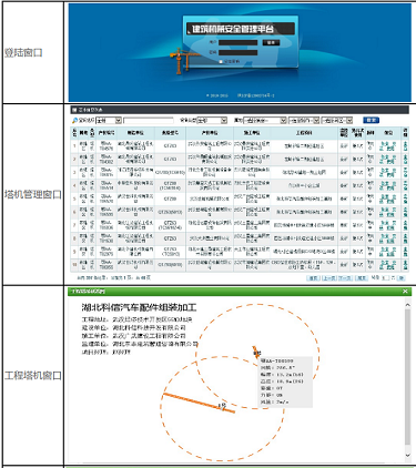 起重机械物联网管理系统