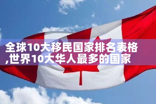 浦东新区美国投资移民电话咨询|美国移民