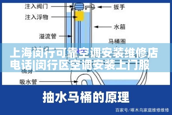 上海闵行可靠空调安装维修店电话|上门维修